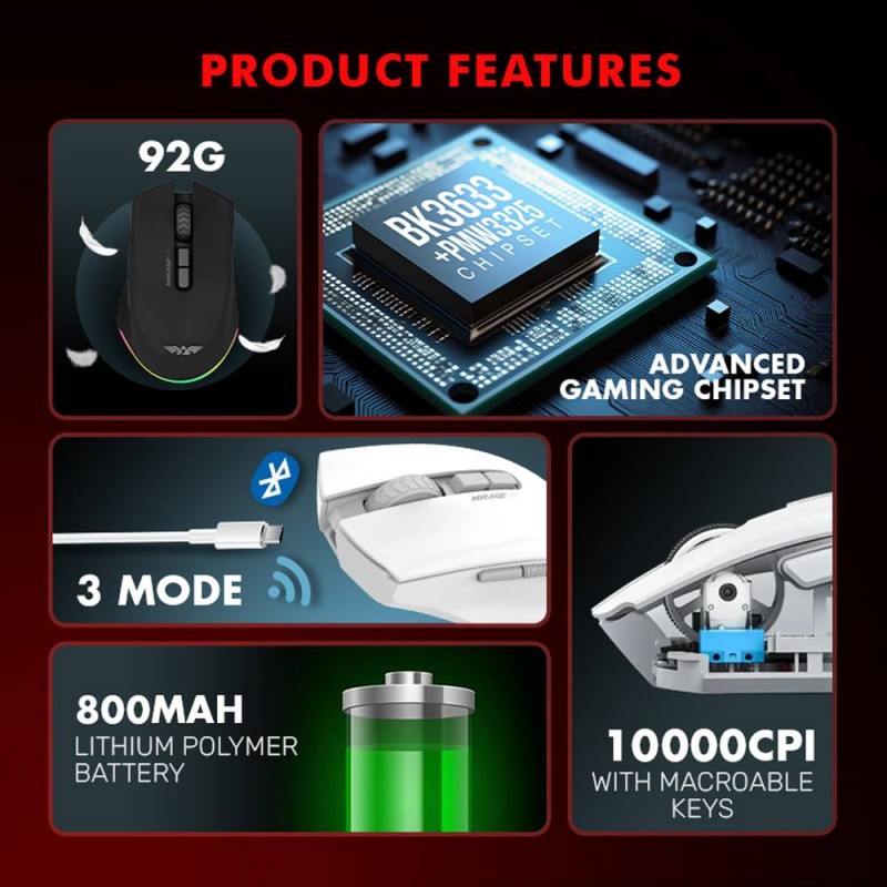 Armaggeddon Gaming Mouse - 7B MIRAGE VII - Wired+2.4G+BT Recharge Black — Buy in Cyprus with Fast Delivery