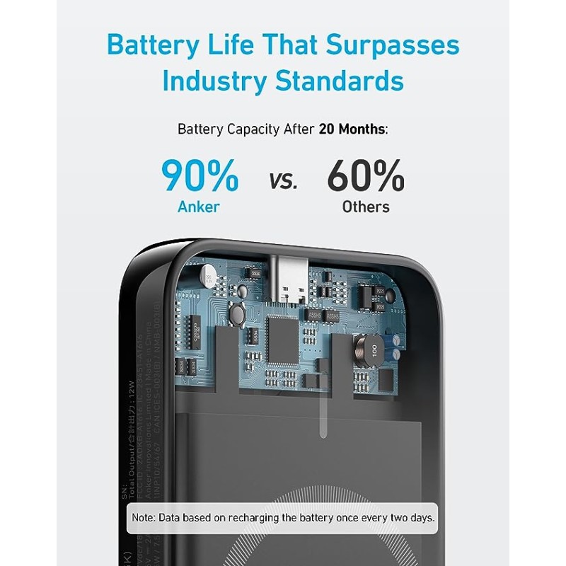 Anker Mobile Powerbank - 321 - 5000 Magsafe Black — Buy in Cyprus with Fast Delivery