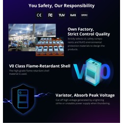 Sonoff WiFi Smart Switch TH Elite Smart Temperature and Humidity Monitoring - THR320D - 20A — Buy in Cyprus with Fast Delivery