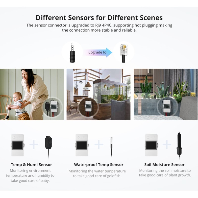 Sonoff WiFi Smart Switch TH Elite Smart Temperature and Humidity Monitoring - THR320D - 20A — Buy in Cyprus with Fast Delivery