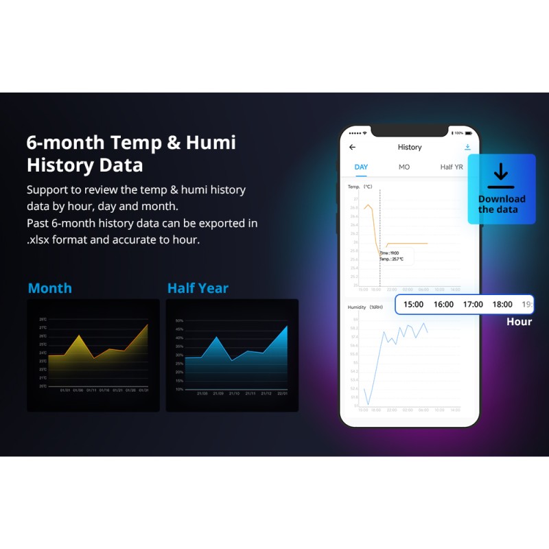 Sonoff WiFi Smart Switch TH Elite Smart Temperature and Humidity Monitoring - THR320D - 20A — Buy in Cyprus with Fast Delivery