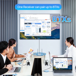 Unitek Wireless HDMI Transmitter & Receiver Kit - V1183A - Up to 50M, White — Buy in Cyprus with Fast Delivery