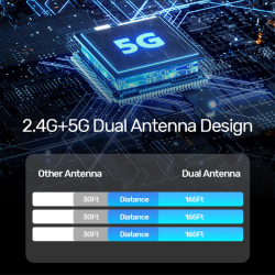 Unitek Wireless HDMI Transmitter & Receiver Kit - V1183A - Up to 50M, White — Buy in Cyprus with Fast Delivery