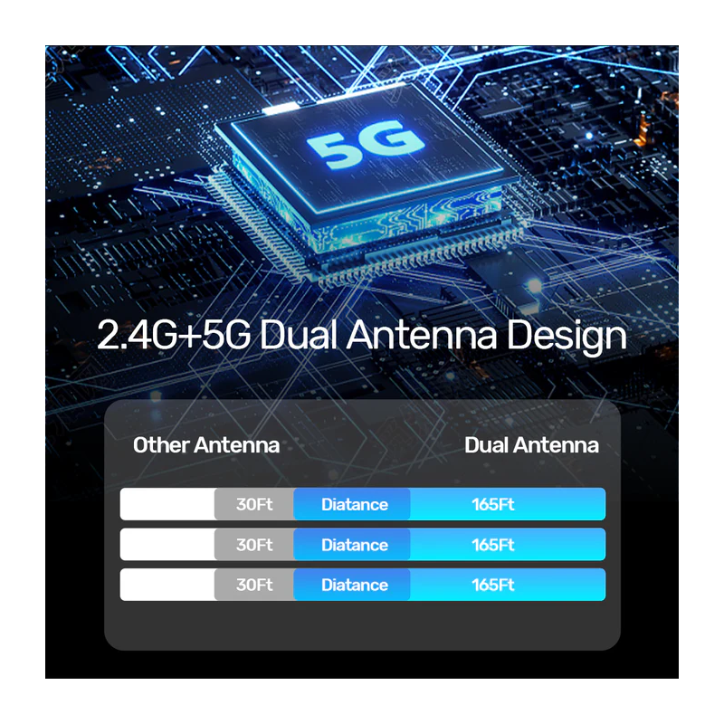 Unitek Wireless HDMI Transmitter & Receiver Kit - V1183A - Up to 50M, White — Buy in Cyprus with Fast Delivery