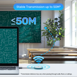 Unitek Wireless HDMI Transmitter & Receiver Kit - V1183A - Up to 50M, White — Buy in Cyprus with Fast Delivery