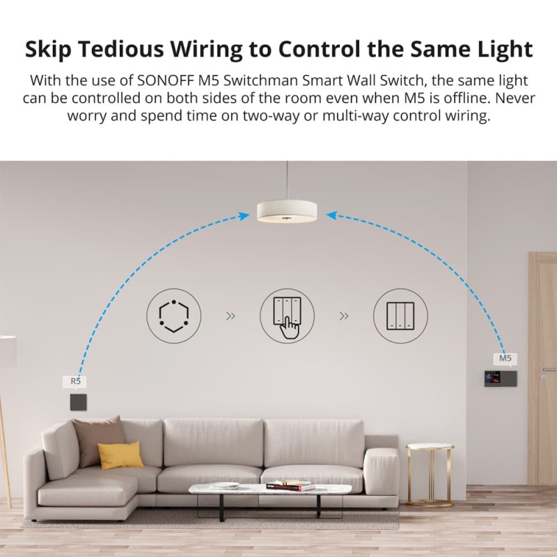 Sonoff Wifi Smart SwitchMan Scene Controller - R5 - White — Buy in Cyprus with Fast Delivery