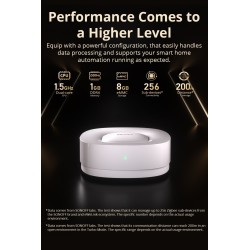 Sonoff Zigbee Bridge Hub - Ultra — Buy in Cyprus with Fast Delivery