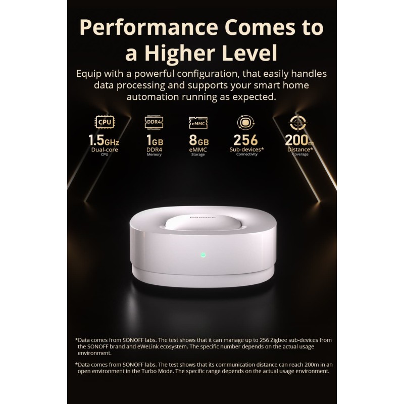 Sonoff Zigbee Bridge Hub - Ultra — Buy in Cyprus with Fast Delivery