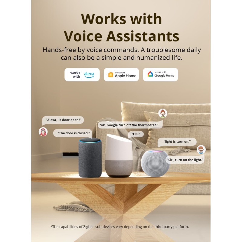 Sonoff Zigbee Bridge Hub - Ultra — Buy in Cyprus with Fast Delivery