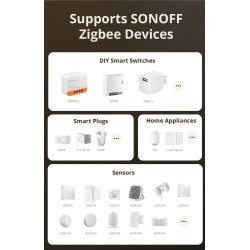 Sonoff Zigbee Bridge Hub - Ultra — Buy in Cyprus with Fast Delivery