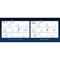 Cudy Access Point - AP3000_P - Ceiling AX3000 Dual Band 2.5G Wi-Fi 6 Injector — Buy in Cyprus with Fast Delivery