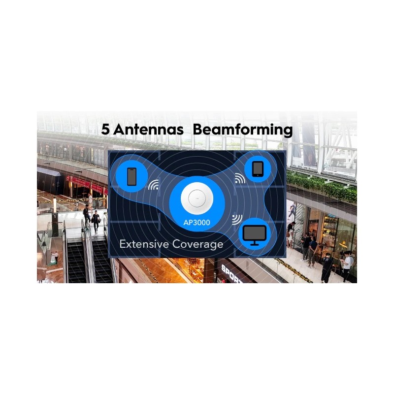 Cudy Access Point - AP3000_P - Ceiling AX3000 Dual Band 2.5G Wi-Fi 6 Injector — Buy in Cyprus with Fast Delivery