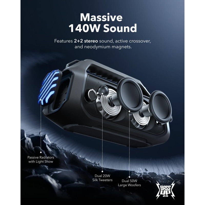 Anker Soundcore Speaker - Boom 2 Plus - 140W BT IPX7 Black — Buy in Cyprus with Fast Delivery