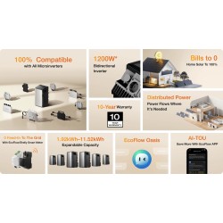 EcoFlow STREAM AC Pro Battery-2KWh AC-2300W - No PV Input — Buy in Cyprus with Fast Delivery