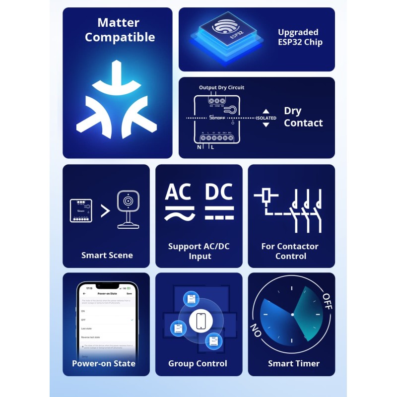 Sonoff WiFi Smart Switch Dry Contact - MINI-D - WiFi Dry Contact — Buy in Cyprus with Fast Delivery