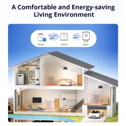 Sonoff WiFi Smart Switch Dry Contact - MINI-D - WiFi Dry Contact — Buy in Cyprus with Fast Delivery