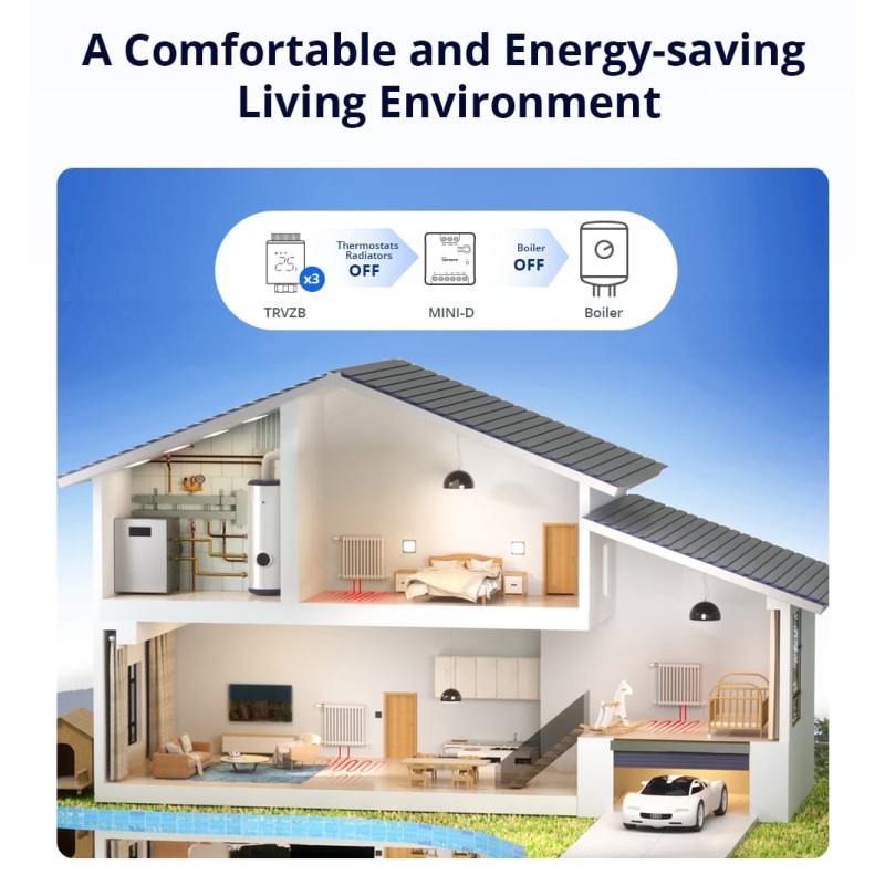 Sonoff WiFi Smart Switch Dry Contact - MINI-D - WiFi Dry Contact — Buy in Cyprus with Fast Delivery