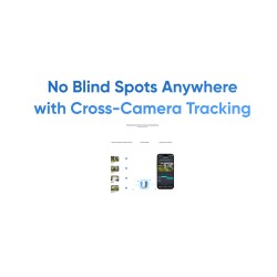 Anker Eufy Security Camera Kit - E330 - 4+1 Home Base — Buy in Cyprus with Fast Delivery