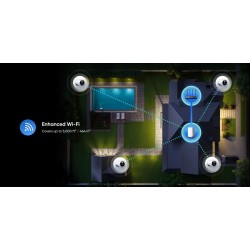 Anker Eufy Security Camera Kit - E330 - 4+1 Home Base — Buy in Cyprus with Fast Delivery