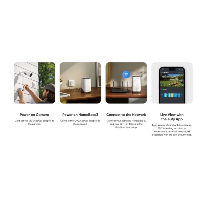 Anker Eufy Security Camera Kit - E330 - 4+1 Home Base — Buy in Cyprus with Fast Delivery