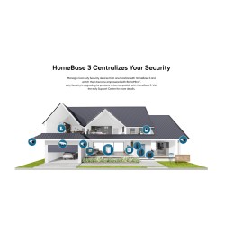 Anker Eufy Security Camera Kit - E330 - 4+1 Home Base — Buy in Cyprus with Fast Delivery