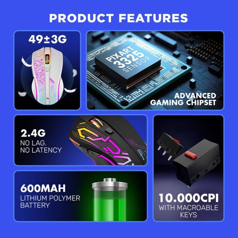 Armaggeddon Gaming Mouse - FOXBAT-III - Wired+2.4G Recharge Cyberpunk Black — Buy in Cyprus with Fast Delivery