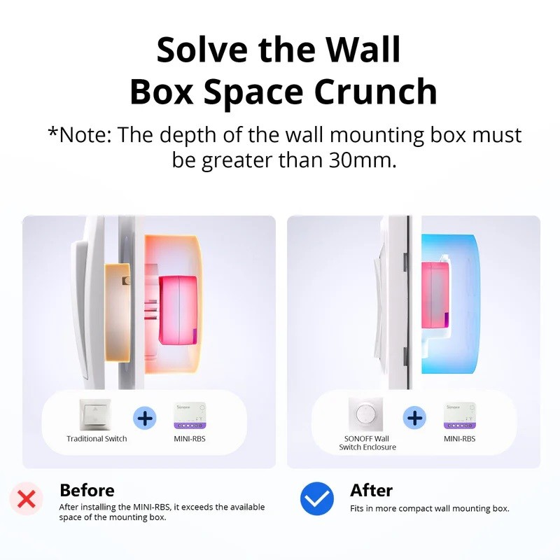 Sonoff WiFi Smart Switch Enclosure - for MINI-RBS — Buy in Cyprus with Fast Delivery