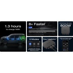 EcoFlow Alternator Charger - 800W - 3in1 Charger for Power Stations, Car Battery & Jump Starters - Charges 1kWh in 1.3 hr