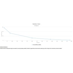 CyberPower 700VA Line Interactive UPS - VALUEPRO700 - 700VA Line Interactive UPS — Buy in Cyprus with Fast Delivery