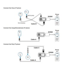 Yealink Headset Adapter for Wireless Headset WH62 WH63 to 3rd Party IP Phones - EHS60 - Grandstream, Cisco, Poly, Avaya