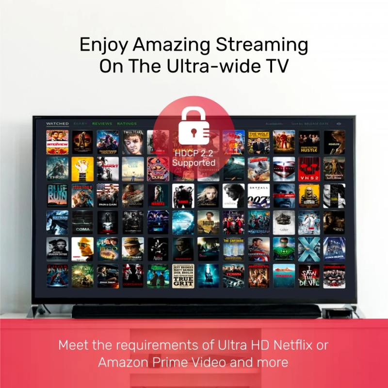 Unitek - V1408A - Type-C To Dual HDMI 4K 60Hz MST Adapter Black — Buy in Cyprus with Fast Delivery