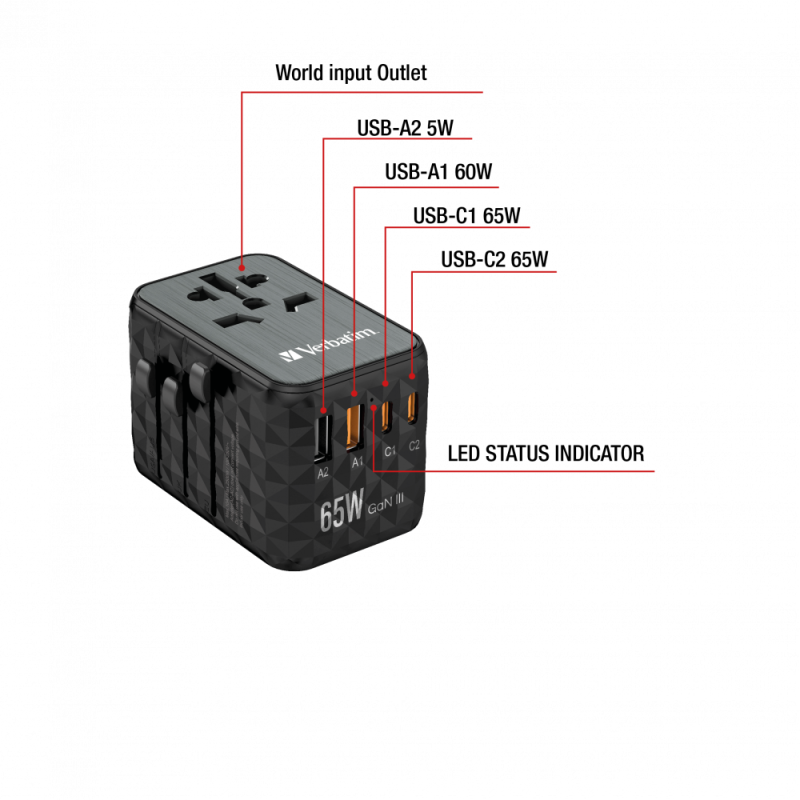 Verbatim Charger Travel Adapter World to World GAN III 65W 2xC 2xA - UTA-05 - 65W 2xC 2xA — Buy in Cyprus with Fast Delivery