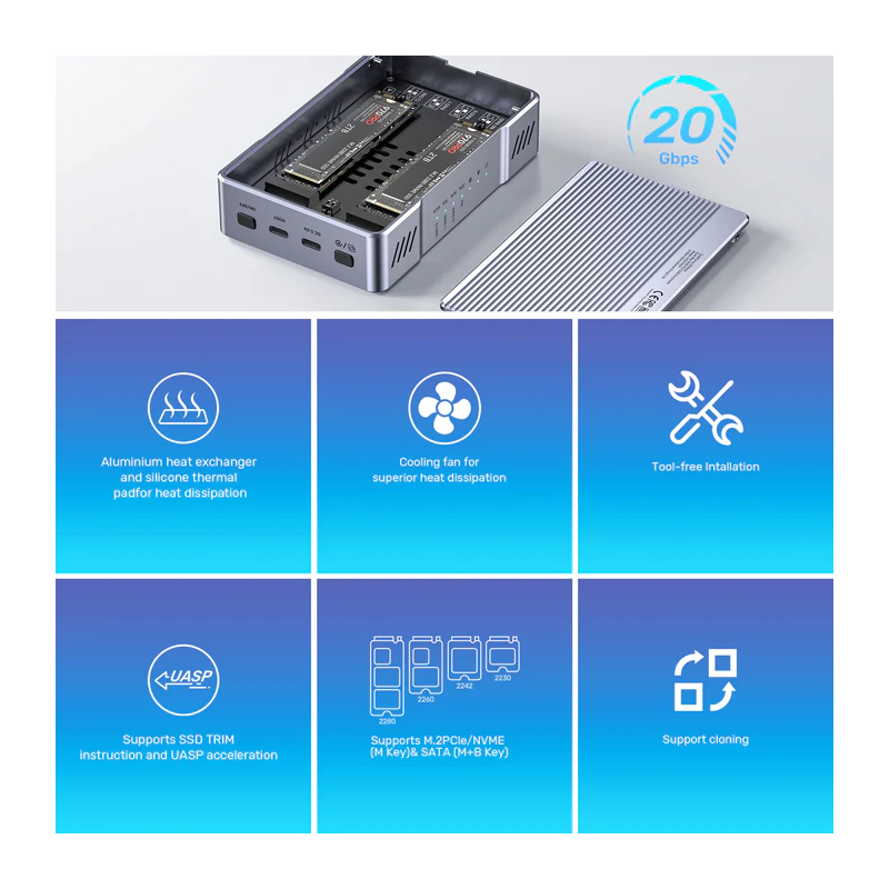 Unitek USB-C 2-Bay External M2 SSD Enclosure with RAID - S1247A - 20Gbps — Buy in Cyprus with Fast Delivery