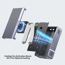 Unitek USB-C 2-Bay External M2 SSD Enclosure with RAID - S1247A - 20Gbps — Buy in Cyprus with Fast Delivery