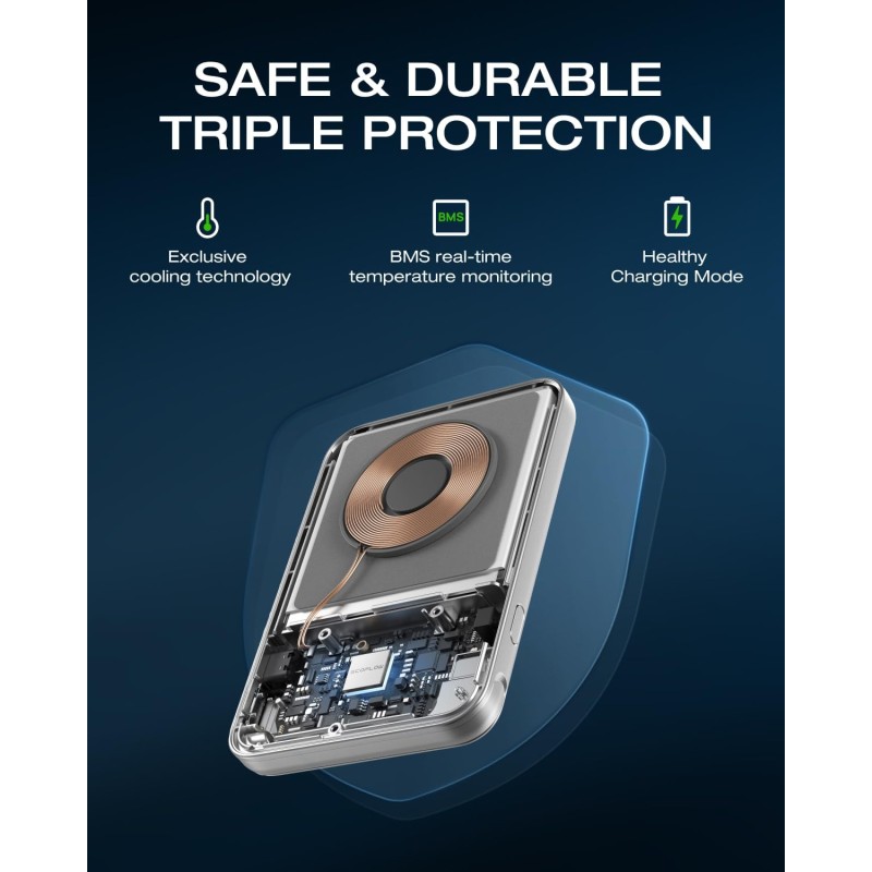 EcoFlow Charge Powerbank - Magnetic RAPID 10000mAh Silver — Buy in Cyprus with Fast Delivery