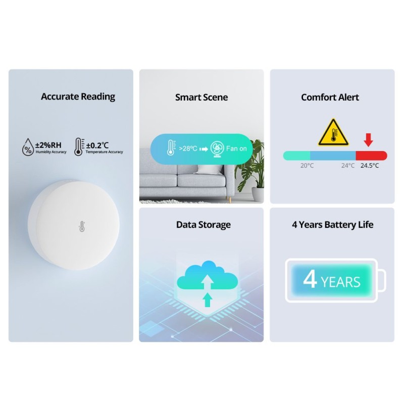 SONOFF Zigbee Smart Temperature Humidity Sensor - SNZB-02P - Zigbee Smart Temperature Humidity Sensor