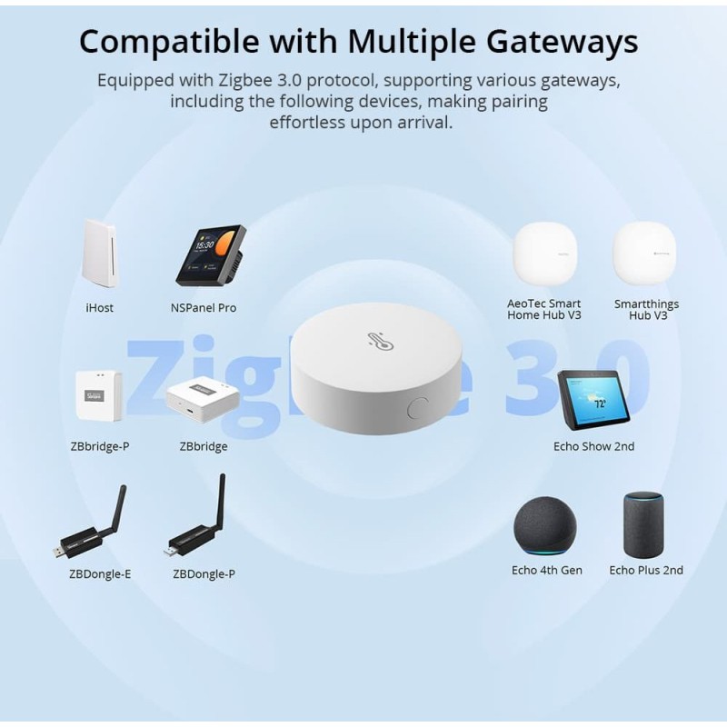 SONOFF Zigbee Smart Temperature Humidity Sensor - SNZB-02P - Zigbee Smart Temperature Humidity Sensor