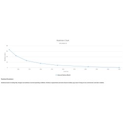 CyberPower UPS - VALUEPRO1000 - 1000VA Line Interactive UPS — Buy in Cyprus with Fast Delivery