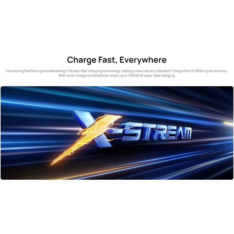 EcoFlow DELTA PRO 3 UK Portable Power Station - 4096Wh — Buy in Cyprus with Fast Delivery