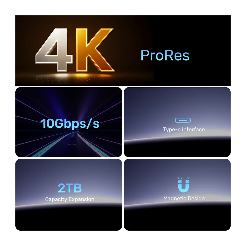 Unitek Card Reader Magnetic CF Express Type B 10Gbps - S1244B - PD100W — Buy in Cyprus with Fast Delivery