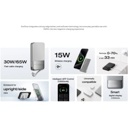 EcoFlow RAPID Magnetic Wireless Qi2 PowerBank 5000mAh - Black — Buy in Cyprus with Fast Delivery