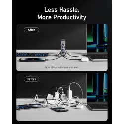 Anker Mobile Charger Wall 240W PRIME - 749 - Black — Buy in Cyprus with Fast Delivery