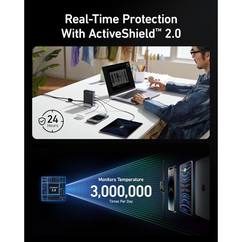 Anker Mobile Charger Wall 240W PRIME - 749 - Black — Buy in Cyprus with Fast Delivery