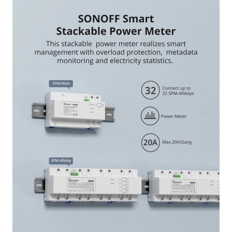 Sonoff - SPM-4Relay - 20A Wifi Smart Switch — Buy in Cyprus with Fast Delivery