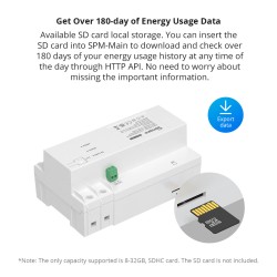 Sonoff - SPM-4Relay - 20A Wifi Smart Switch — Buy in Cyprus with Fast Delivery
