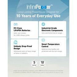 Anker SOLIX Powerhouse - 535 - Portable Power Station 512WH UK — Buy in Cyprus with Fast Delivery