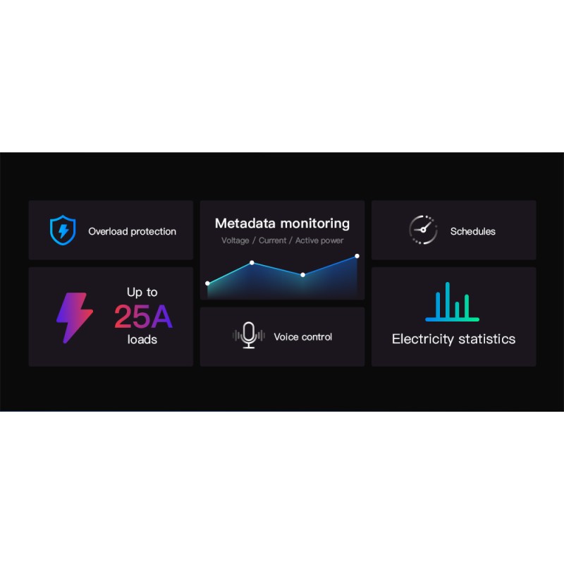 Sonoff 25A WiFi Smart Switch - Pow R3 - 25A WiFi Smart Switch — Buy in Cyprus with Fast Delivery
