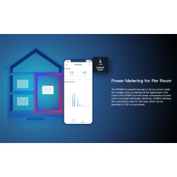 Sonoff 25A WiFi Smart Switch - Pow R3 - 25A WiFi Smart Switch — Buy in Cyprus with Fast Delivery