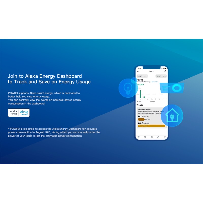 Sonoff 25A WiFi Smart Switch - Pow R3 - 25A WiFi Smart Switch — Buy in Cyprus with Fast Delivery