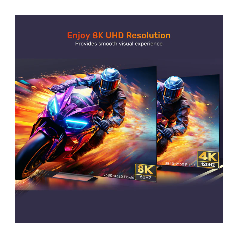 Unitek HDMI Extension - C11091A - 2.1 Male to Female 2.0m 8K60Hz — Buy in Cyprus with Fast Delivery